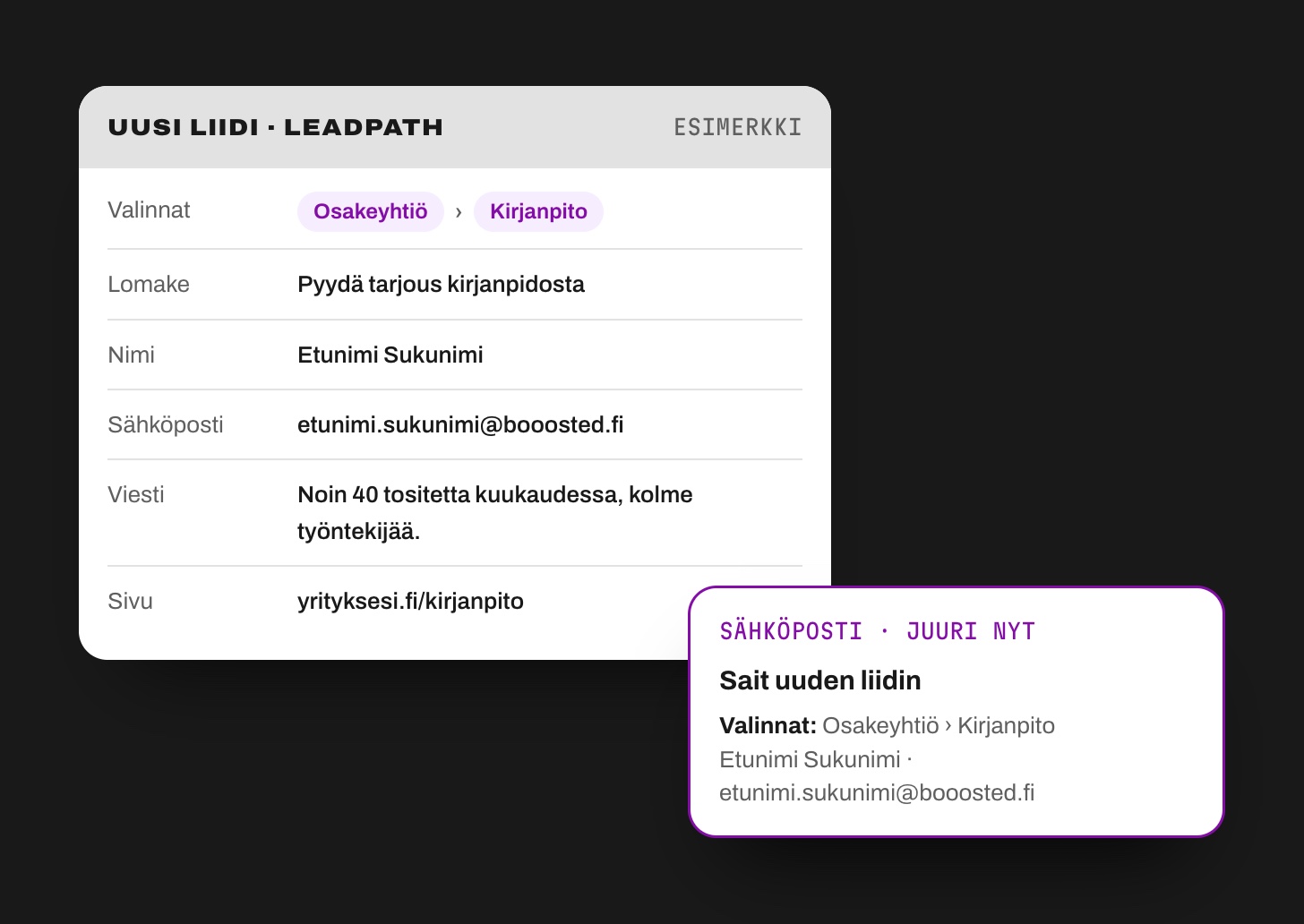 Esimerkki: uusi LeadPath-liidi ja sähköposti-ilmoitus, joissa näkyvät kävijän valinnat